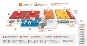 Idecon espositore al CIBUS TEC 2026, Idecon Srl